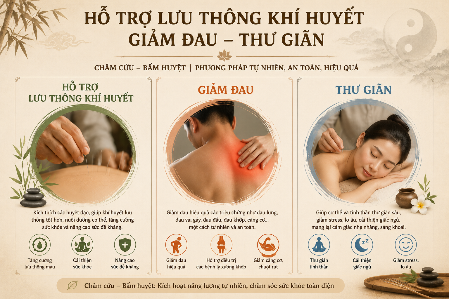 Châm cứu bấm huyệt Quốc Tử Giám Đống Đa - Cam kết hỗ trợ và khỏi bệnh