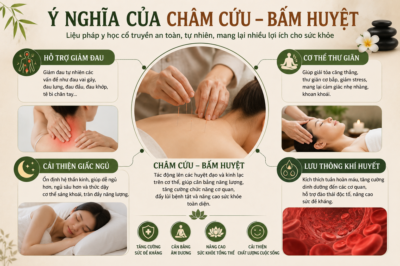 Châm cứu bấm huyệt Cát Linh - Lợi ích và ý nghĩa